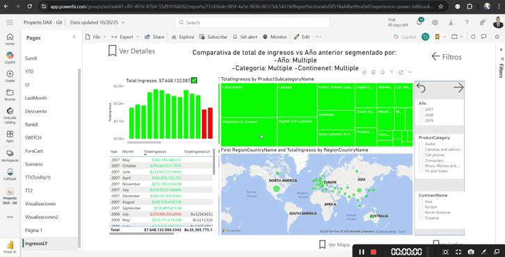 power-bi-dax-avanzado